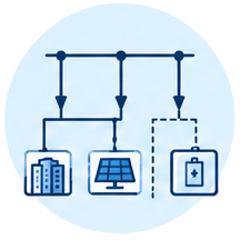 Electrical capacity and system planning for new loads