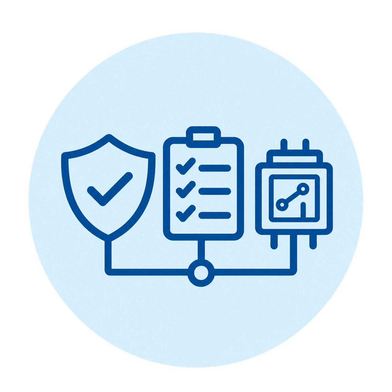 1. Electrical protection requirements and system assessment